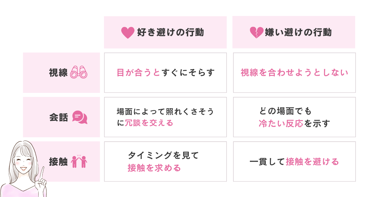 職場　年下男性　急に冷たい